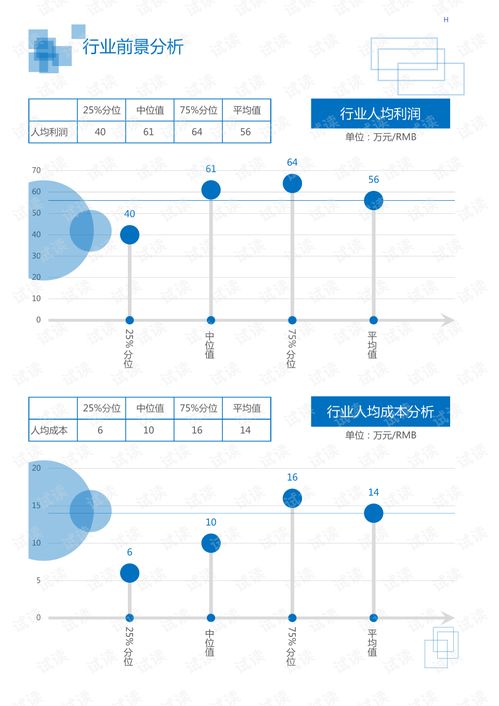 2020年建筑裝飾建筑安裝行業(yè)電力保障系統(tǒng)安裝領(lǐng)域行業(yè)分析報告 市場調(diào)查報告 .pdf