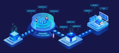 袋鼠云數(shù)智小世界揭幕，2021云棲大會(huì)共享云上競(jìng)技盛宴