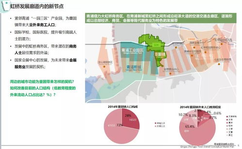 2016年AECOM景觀規(guī)劃與城市設計 旅游開發(fā)項目策劃咨詢新案例解析