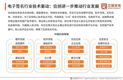 2021年中國電子簽名行業(yè)在旅游開發(fā)項目中的應(yīng)用與前景分析