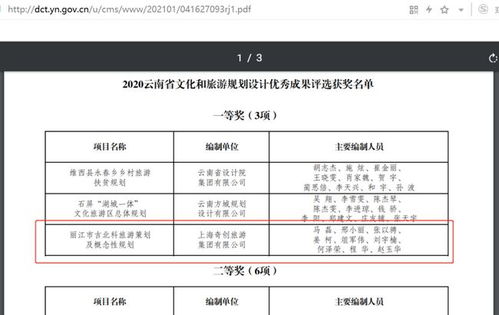 喜報！奇創鄉村原生美學項目榮獲2020云南省文旅規劃設計優秀成果一等獎