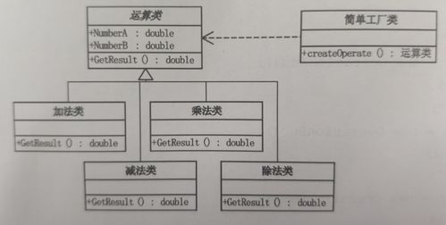 工廠模式在旅游開(kāi)發(fā)項(xiàng)目策劃咨詢(xún)中的應(yīng)用策略